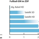 ARD_ZDF_Signale_NEU.jpg-94ff4499acb34898