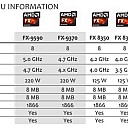 amd_odhalilo_procesory_fx-9000_s_frekvenci_az_5_ghz_03