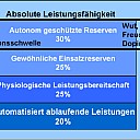 lstfgk