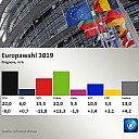 13 er wette spielplan